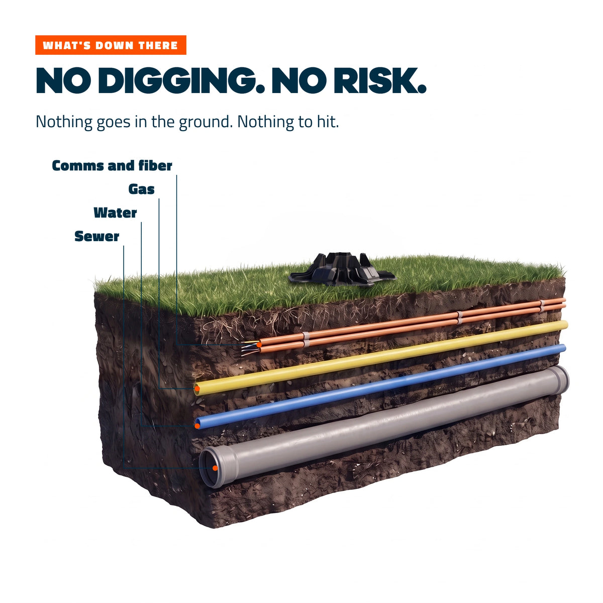 TuffBlock Deck Blocks - No-Dig Instant Foundation System