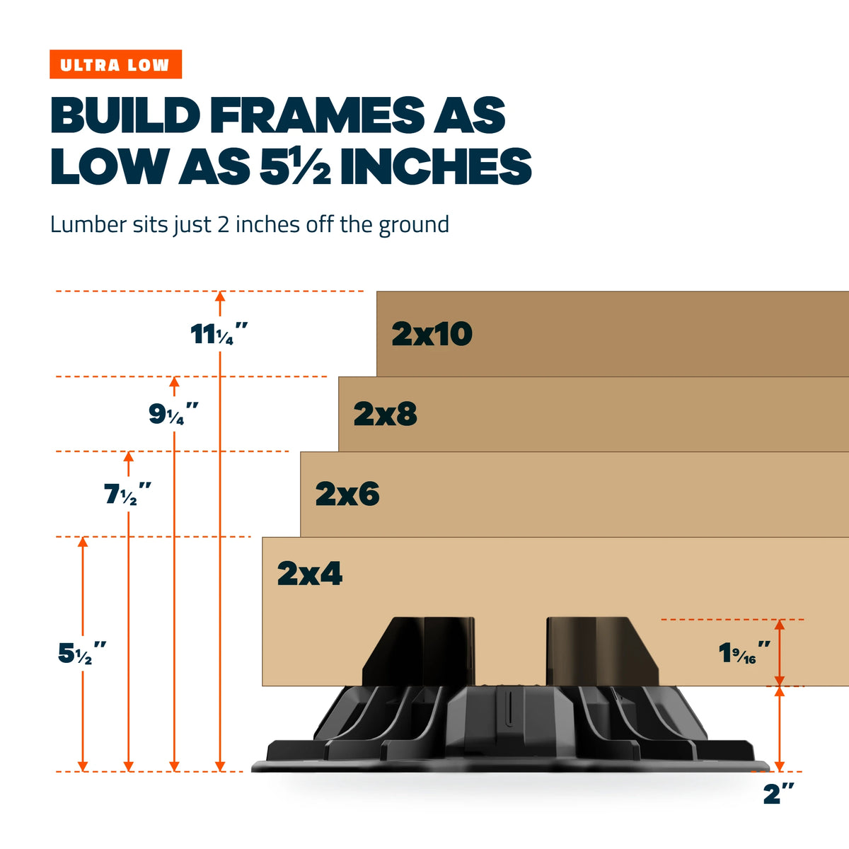 TuffBlock Deck Blocks - No-Dig Instant Foundation System