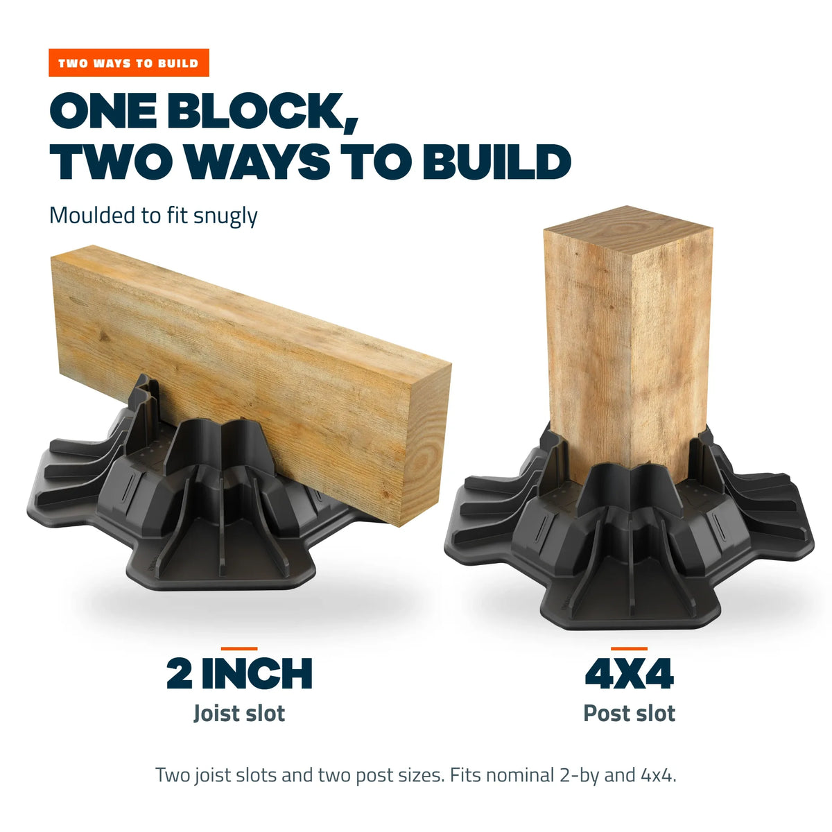 One block, two ways to build