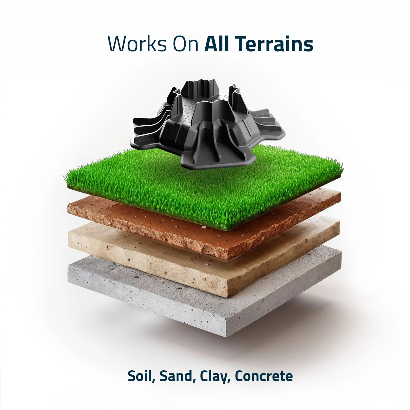TuffBlock Deck Blocks - No-Dig Instant Foundation System