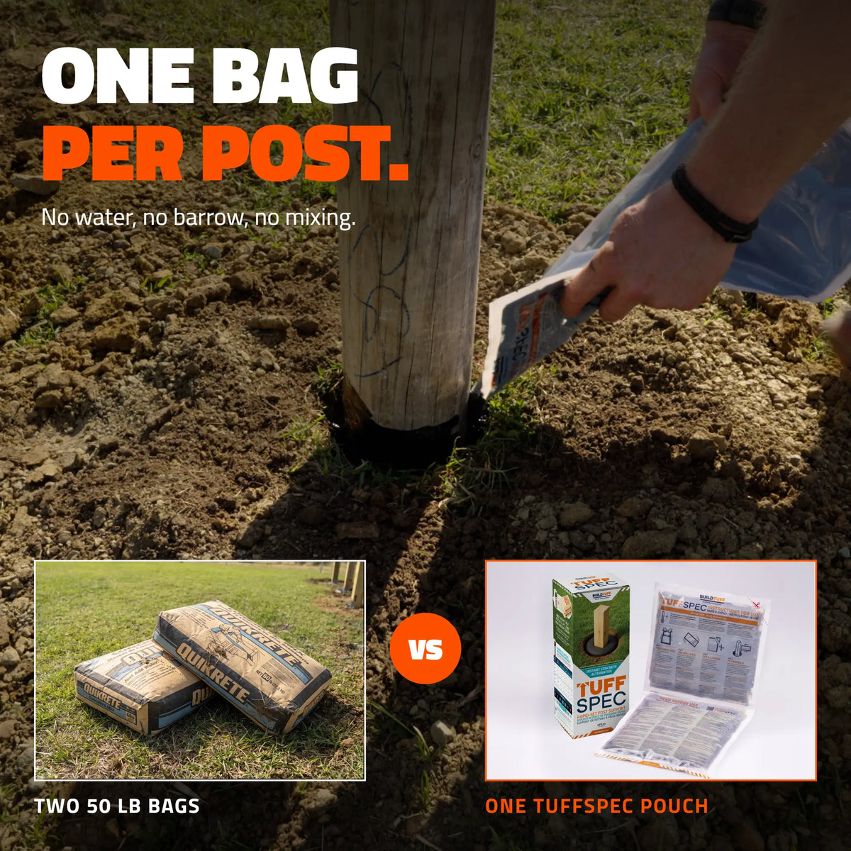 Comparison of two 50 lb bags of concrete versus one TuffSpec pouch, labeled one bag per post