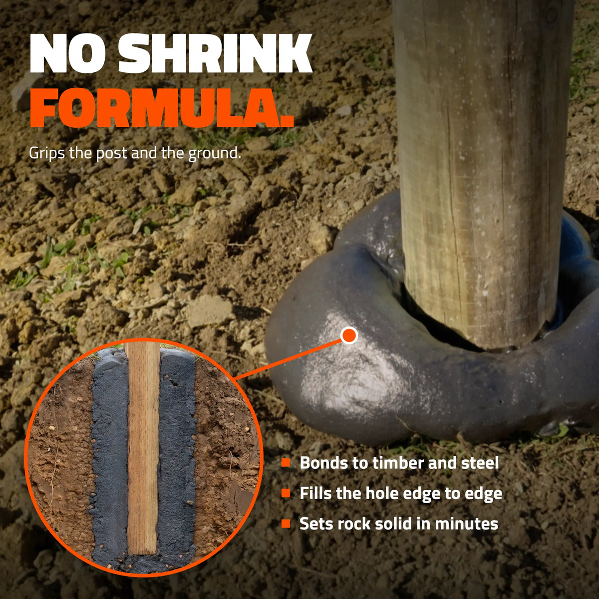 Cross-section of a post set in TuffSpec, showing the no-shrink formula gripping both the post and the surrounding ground